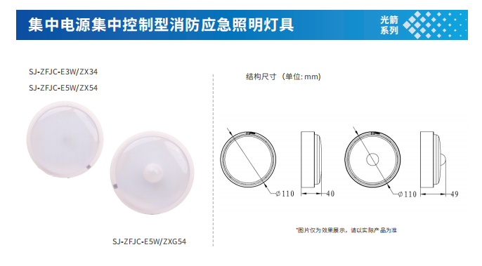 集中電源集中控制型應(yīng)急疏散系統(tǒng)中，消防應(yīng)急照明燈具的作用和特點(diǎn)