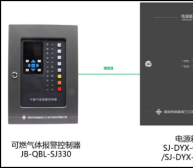 智能守護(hù)——可燃?xì)怏w報(bào)警系統(tǒng)，對抗火災(zāi)隱患的得力助手