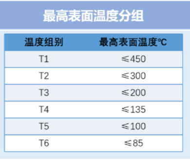 高新投三江石油化工消防解決方案，為工業(yè)生產(chǎn)筑起一道堅不可摧安全防線