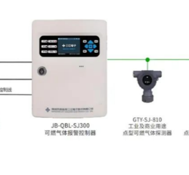 科技賦能！高新投三江城市燃氣消防解決方案守護城市安寧