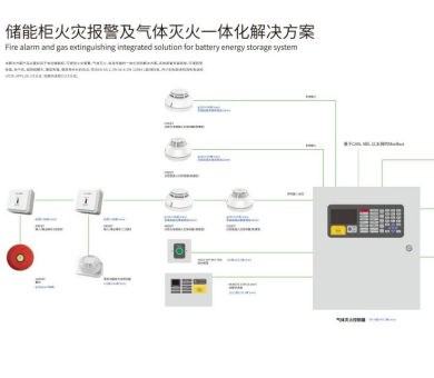 儲能消防解決方案服務(wù)商高新投三江，為產(chǎn)業(yè)集群筑牢消防安全保障